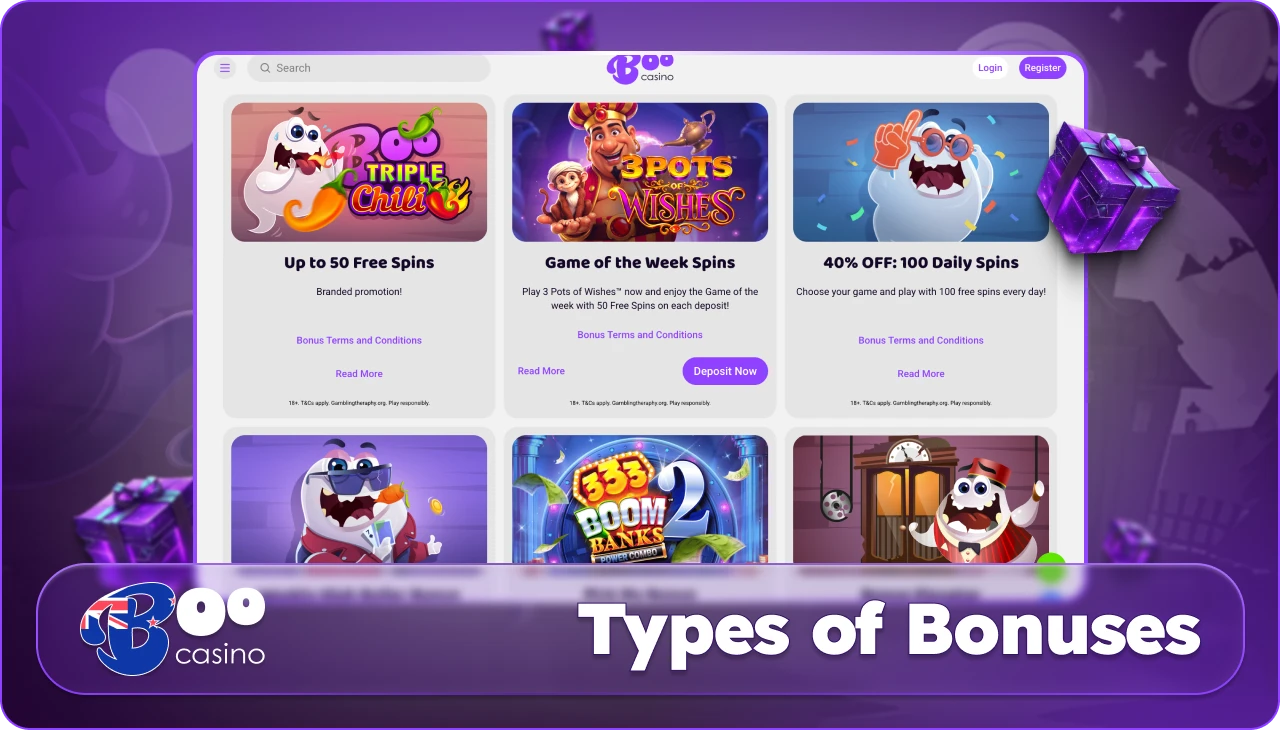 Different bonus categories that may require promo codes such as deposit and reload offers