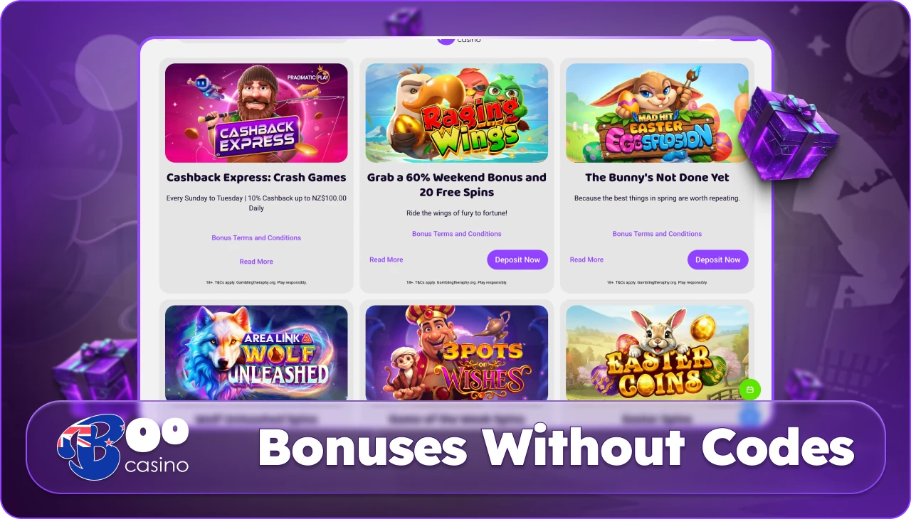 Promotions that activate automatically without entering a bonus or promo code